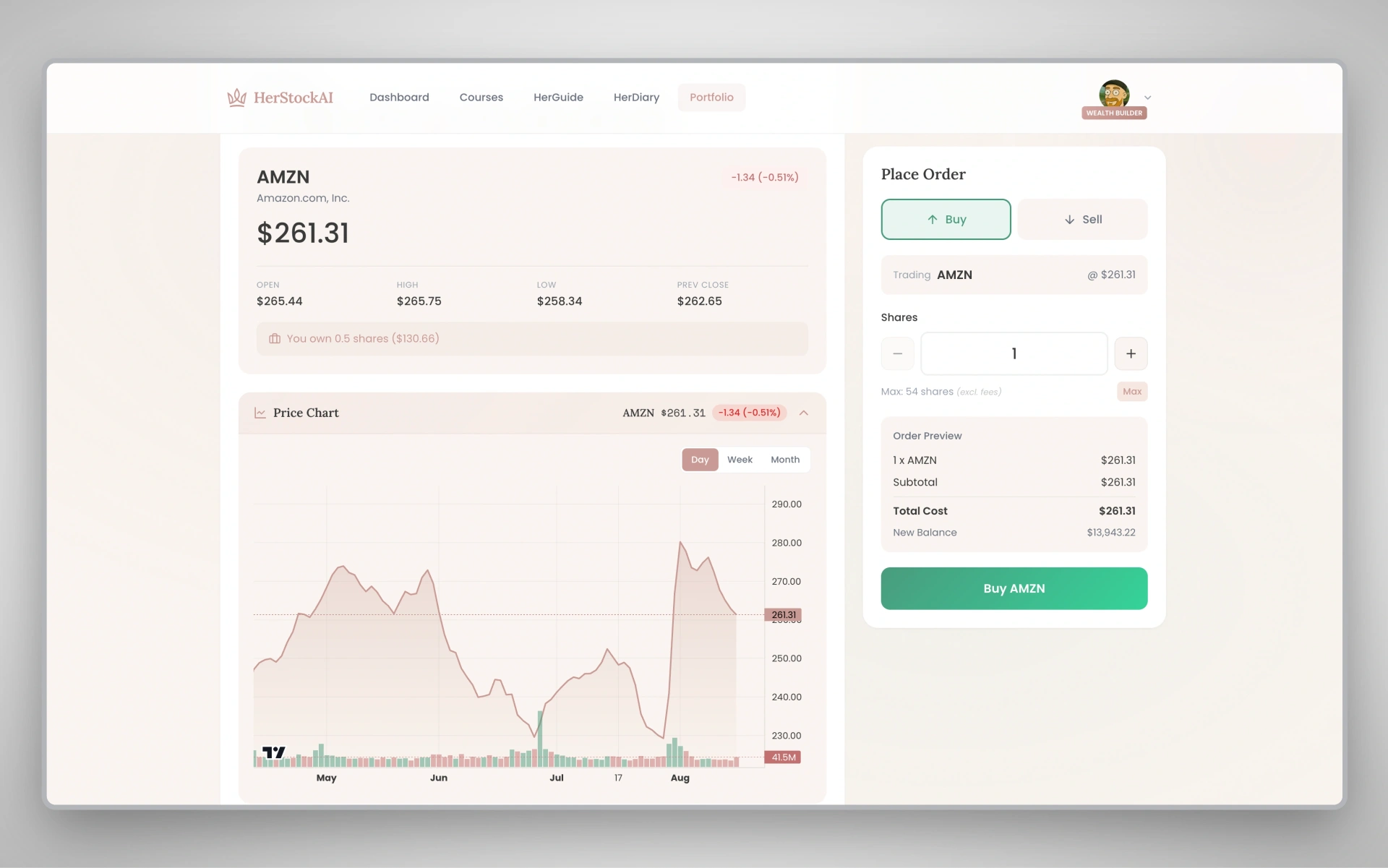 HerStockAI - Stock Simulator